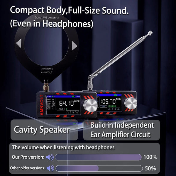 V3S AMNVOLT Mini SI4732 DSP Radio Receiver with Hi-Z,  FM AM SSB LSB USB Mode, SI4732 DSP Chip