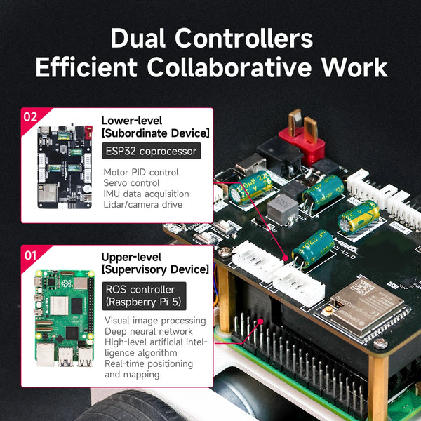 Raspberry Pi 5 ROS2 Robot Car Kit With TOF Lidar Support AI Visual Recognition SLAM Mapping Navigation Electronic Education Set