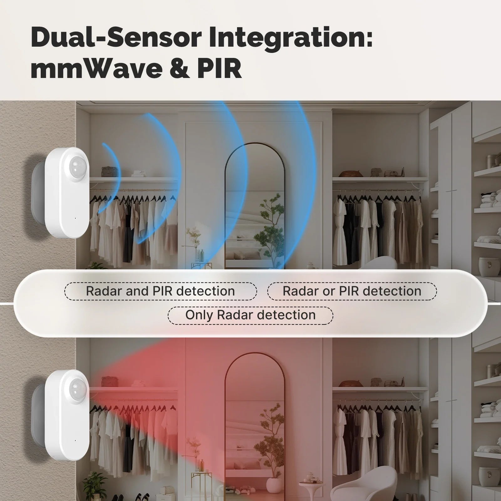 MOES Tuya ZigBee intelligens radarérzékelő, 24 GHz-es mmWave emberi jelenlét-érzékelés, mozgás-/mozgásmentes, alkalmazásalapú távoli megfigyelés
