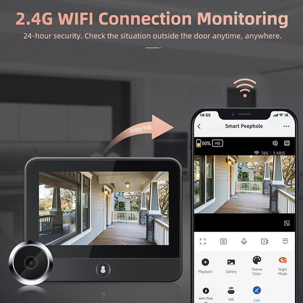 Tuya Wireless Radar Doorbell WiFi Door Peepholes 1080P Camera PIR Motion Detection Night Vision 4.3Inch Video Door Bell For Home