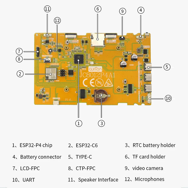 ESP32P4 Development Board 10.1 Inch 1280*800 Screen WiFi BT Type-C for Arduino LVGL ESP-IDE Smart Home Optional Speaker Battery