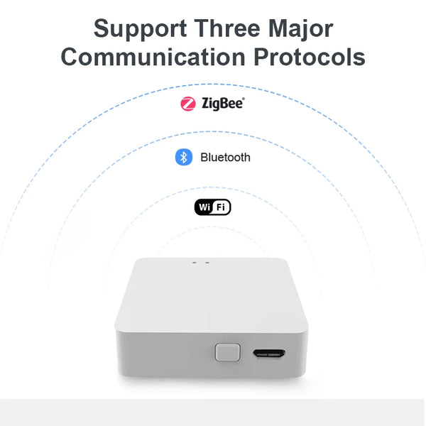 New Tuya Smart Multi-Mode ZigBee BLE Gateway Hub Wireless Intellect Applicances Remote Controller Bridge Alexa Google Home Voice