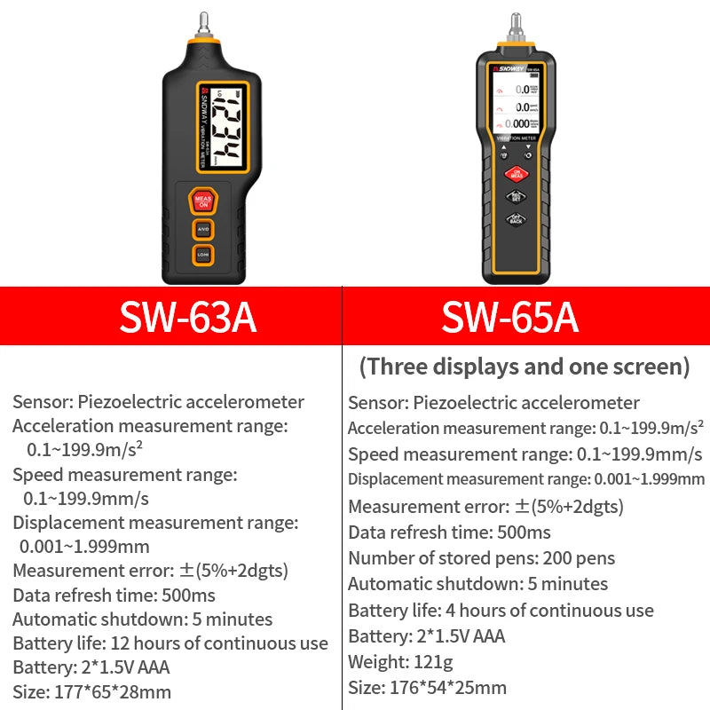 SNDWAY Vibration Analyzer Digital Vibration Meter Device Probe Analizador De Vibraciones Handheld SW-65A Vibrator Tester