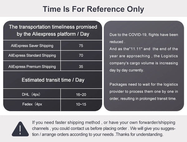 T-PCIE/T-SIM A7670E A7670SA R2 Wireless Module ESP32 Chip Support GSM/GPRS/EDGE For Arduino 4G LTE CAT1 MCU32 Development Board