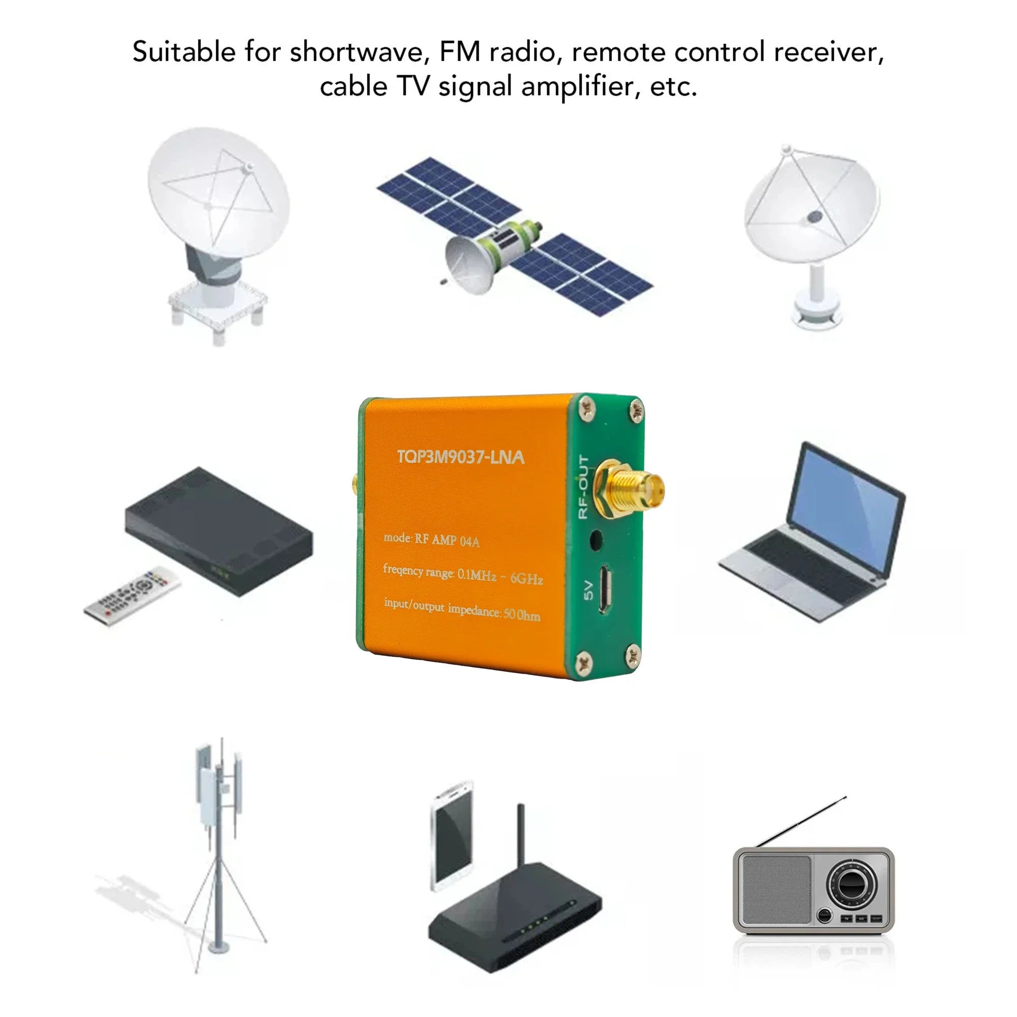 Módulo amplificador de RF TQP3M9037-LNA: amplificador de bajo ruido para un rango de frecuencia de 0,1 MHz a 6 GHz, amplificación de señal I2S2.