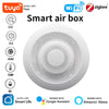 Tuya Smart Zigbee/WIFI Smart Airbox CO2 Formaldehyde VOC Detector Temperature Humidity Sensor 5in1 Airbox Via Alexa Google Home