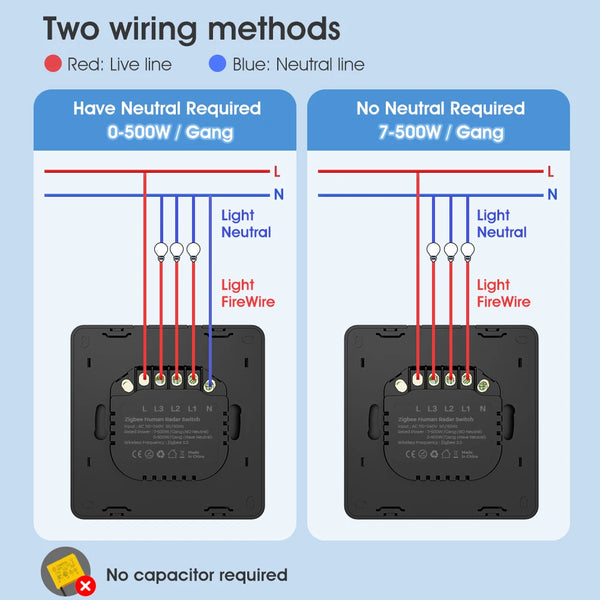 Tuya ZigBee 3.0 Smart Light Switch with 6M Radar Human Motion Detection Alarm Sensor No/Need Neutral Wire  Switch