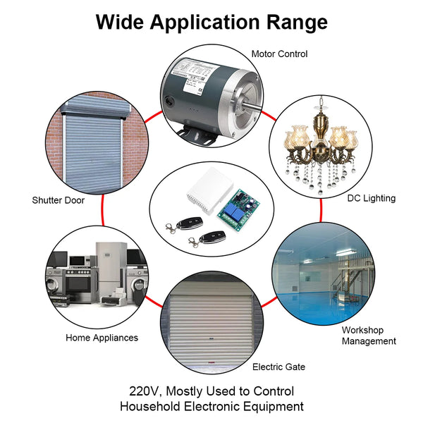 QIACHIP 433 MHz AC 110V 220V 2CH RF Remote Control Switch Controller + Universal RF Relay detail image 3