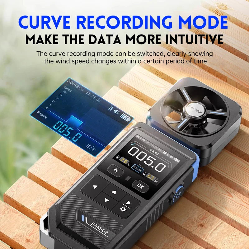 FNIRSI FAM-02 3 in 1 High Accuracy Anemometer Thermometer Handheld Professional Anemometer Wind Speed Measuring Instruments