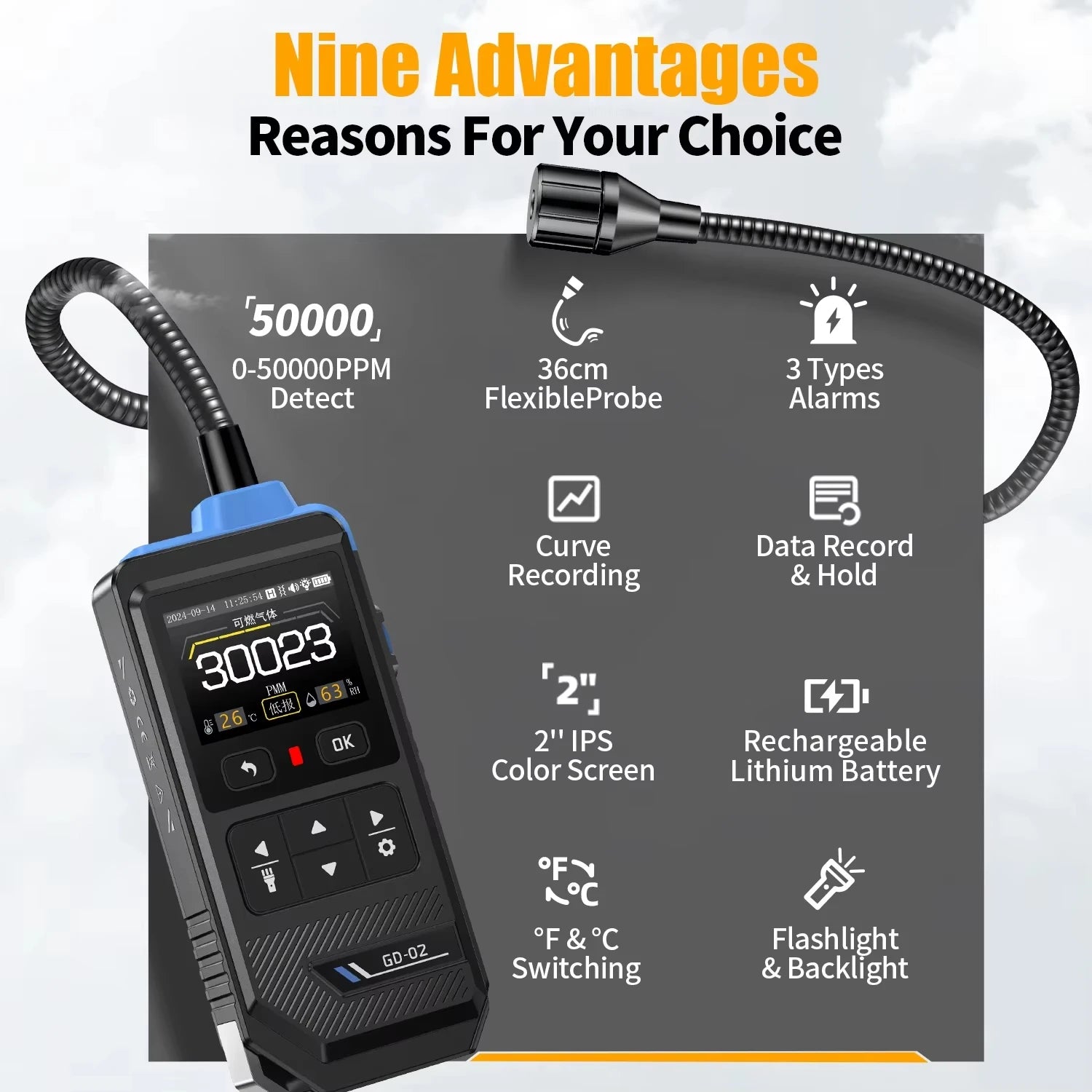FNIRSI GD-02 Portable Gas Leak Detector 50000PPM Sound & Light Alarm Combustible Natural Methane LPG Leak Detectio Gas Detector