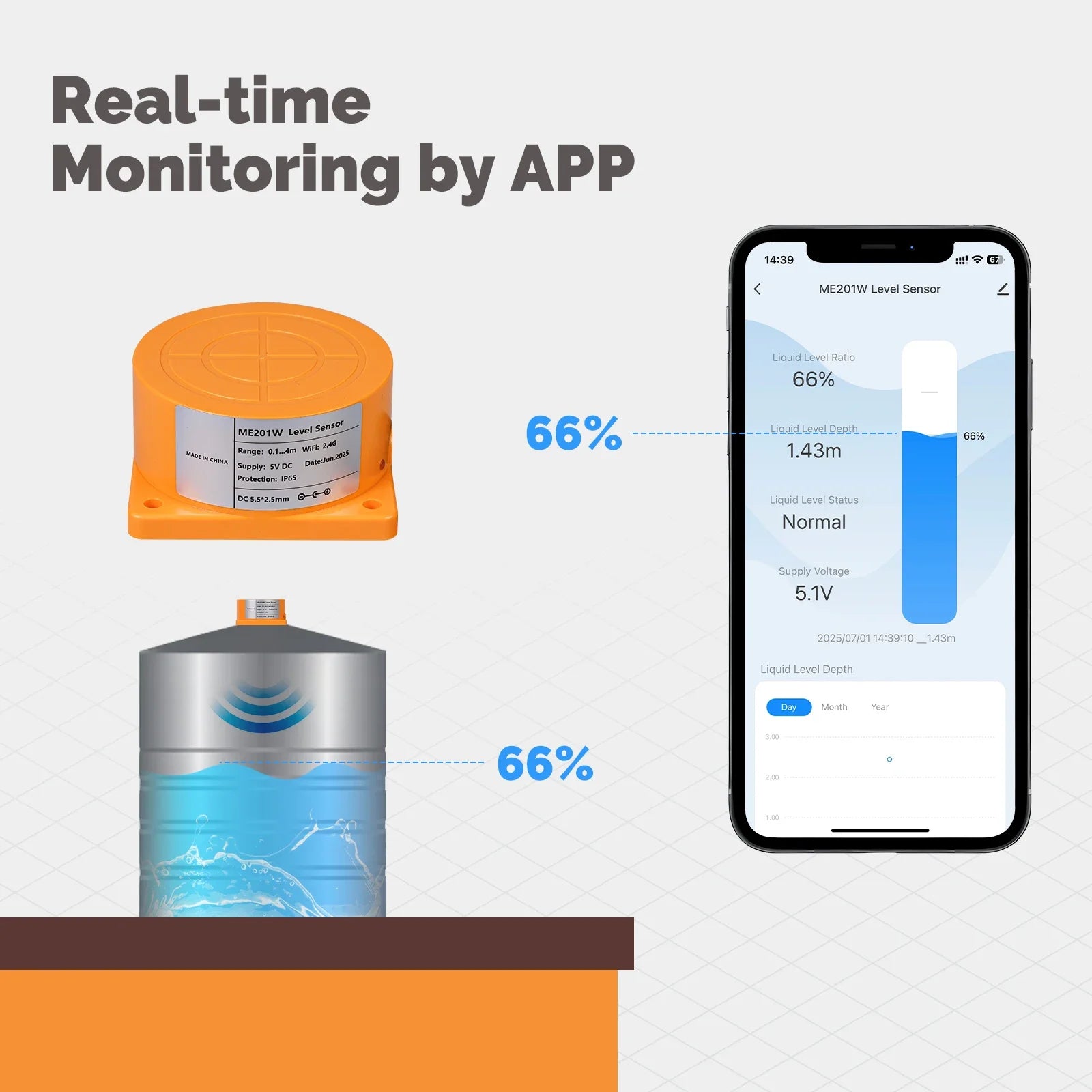 MOES Tuya WiFi/ZigBee Smart Water Level Sensor with APP Alarm Alert, Ultrasonic Tank detail image 3