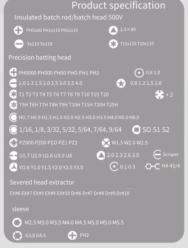 124-in-one insulated screwdrivers ETF or home computer Mobile phone disassembly repair electrician anti-electric special-shaped screw