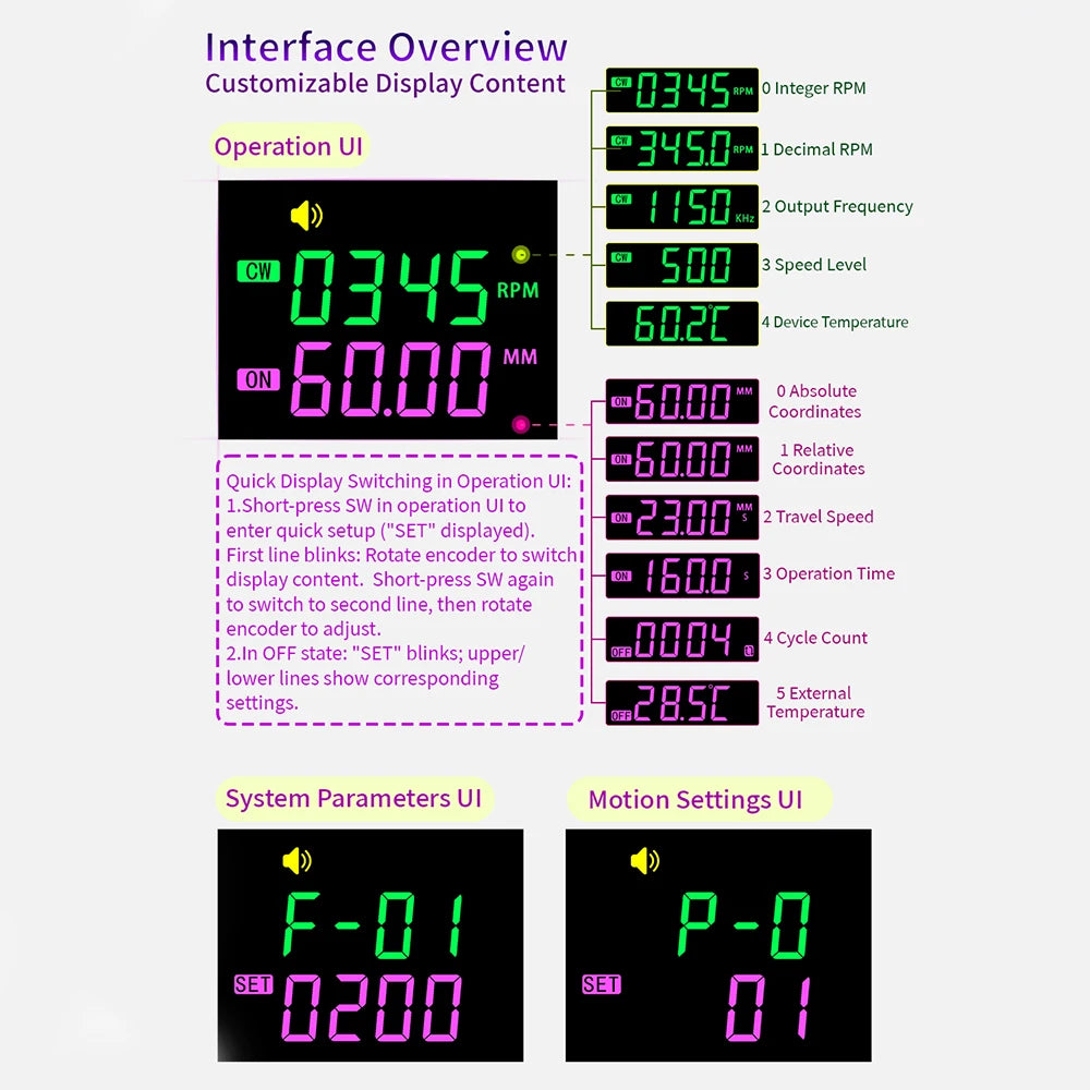 XY-SMH Stepper Speed Motor Controller PLC Forward and Reverse Rotation Pulse Delay Controller Power Supply