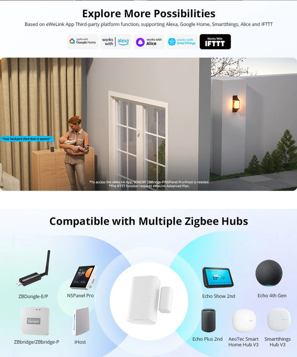 Anti-Theft Alarm Zigbee Door and Window Sensor SONOFF SNZB-04P Notification Local Scene Alexa Home Security Zigbee Hub Needed