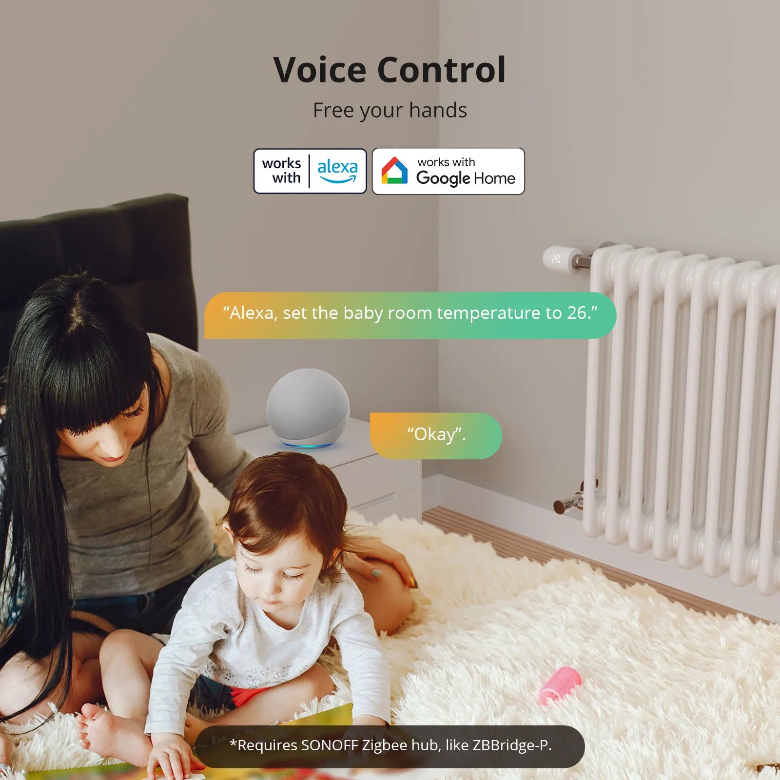 SONOFF TRVZB Thermostatic Radiator Valve Smart TRV Zigbee Thermostat Actuator Temperature Heater Control Support Alexa ZHA 2mqtt