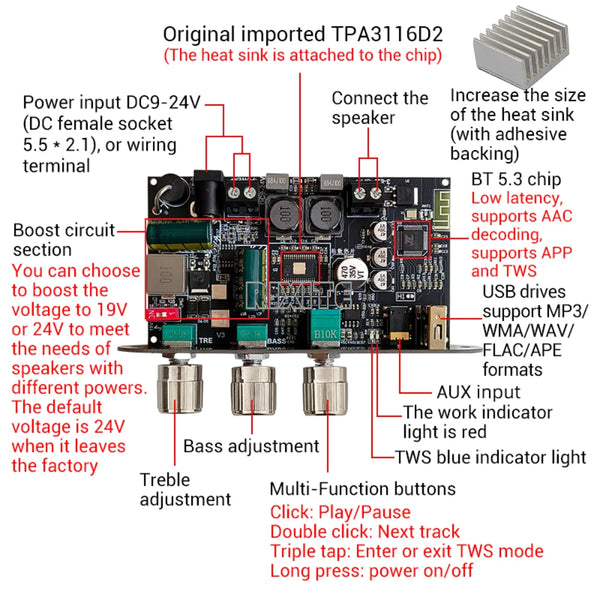 ZK-1001U 100W Bluetooth 5.3 Mono TPA3116D2 Amplifier Board Module Supports APP AUX USB Flash Drive USB Sound Card DC 9-24V