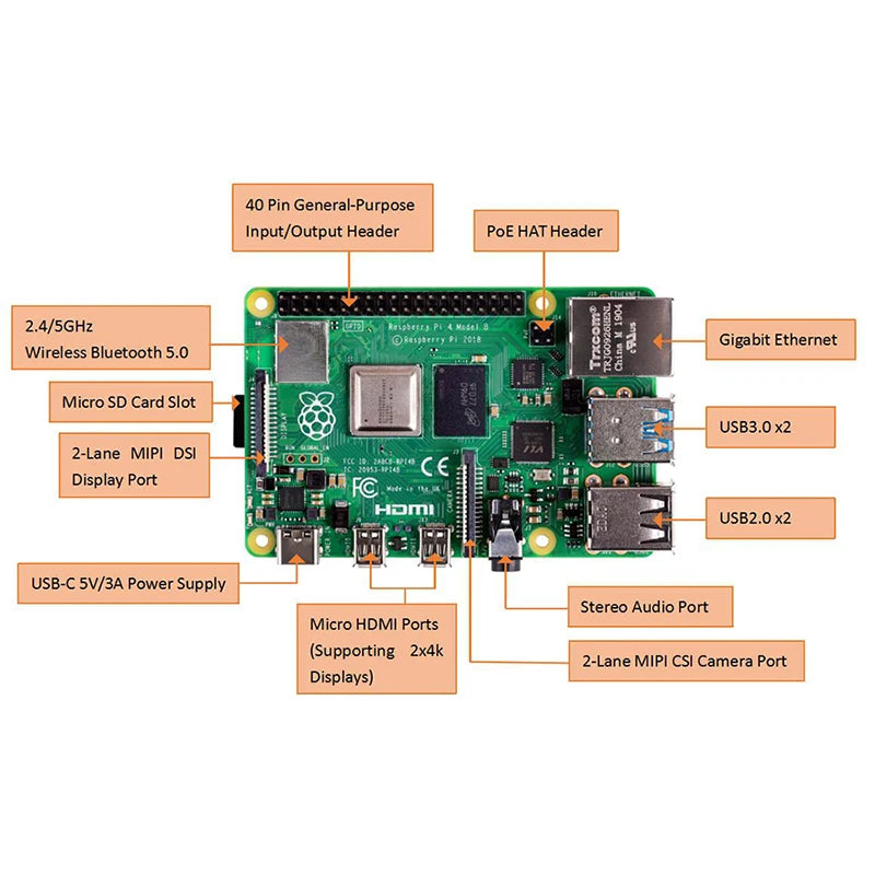 Raspberry Pi 4 Model B 4b Dev Board 1GB 2GB 4GB 8GB RAM 4 Core CPU 1.5Ghz Speeder Than Pi 3B+