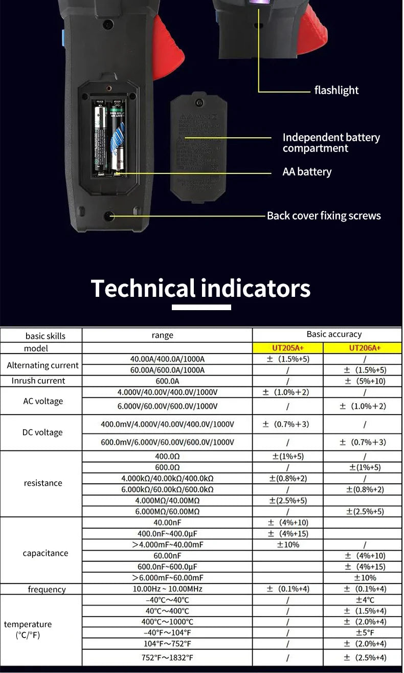 UNI-T UT205A+ UT206A+ Digital Clamp Meter 1000V AC DC Current Pliers Clamps Voltage Tester Ammeter Resistance Temperature Test