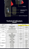 UNI-T UT205A+ UT206A+ Digital Clamp Meter 1000V AC DC Current Pliers Clamps Voltage Tester Ammeter Resistance Temperature Test