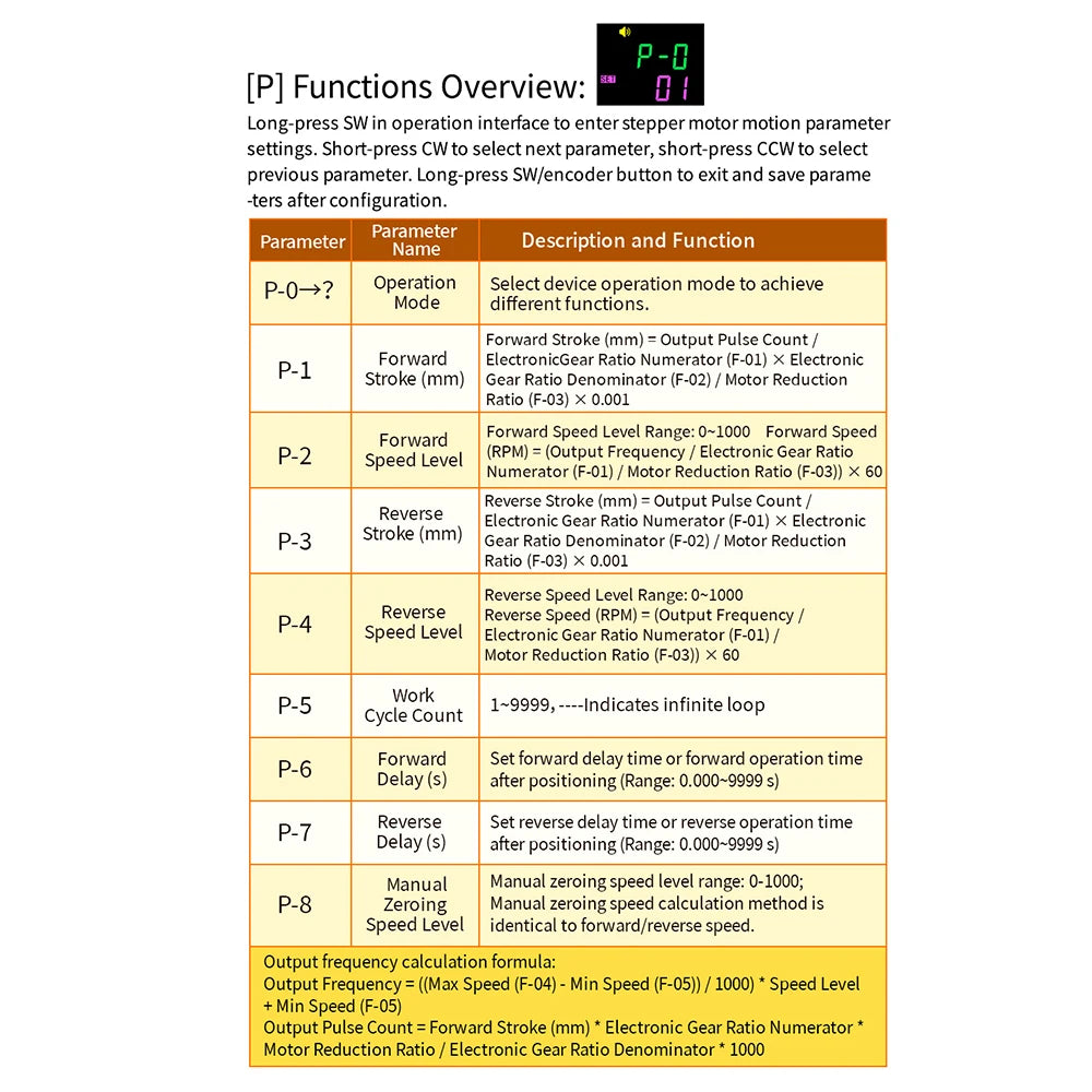 XY-SMH Stepper Speed Motor Controller PLC Forward and Reverse Rotation Pulse Delay Controller Power Supply