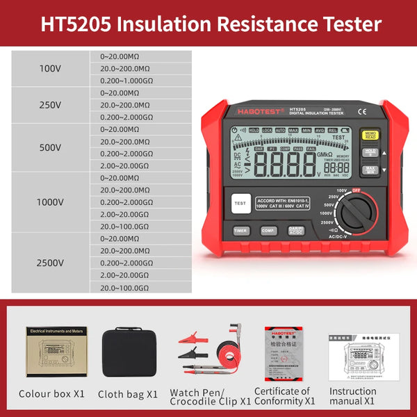 HABOTEST HT5203/HT5205 1000V 0-100GΩ Insulation Resistance Tester Earth Ground Resistance Tester Digital Megohmmeter Meter