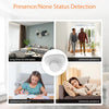 Sensore di presenza umana Tuya Zigbee Pro 24G Rilevatore radar MmWave Controllo tramite APP per Assistente domestico Protezione di sicurezza intelligente