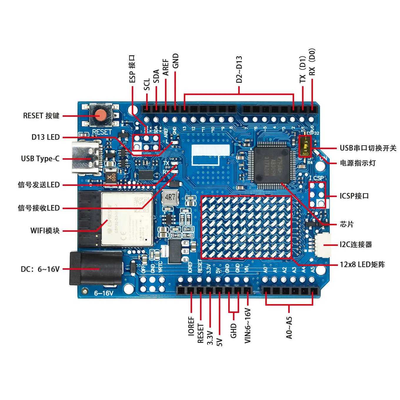 For Arduino UNO R4 Minima ESP32-S3 Type-C USB board WIFI Edition Development Board Compatible Programming Learning Controlle