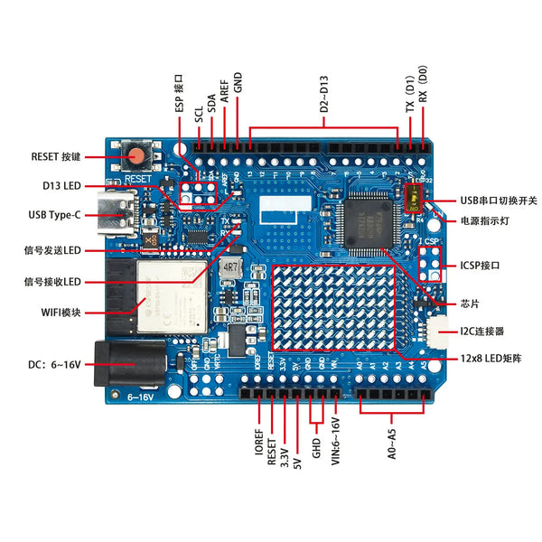 For Arduino UNO R4 Minima ESP32-S3 Type-C USB board WIFI Edition Development Board Compatible Programming Learning Controlle
