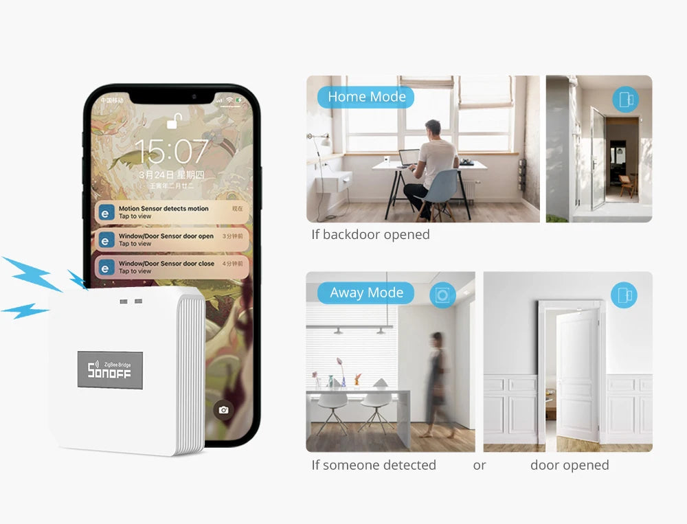 SONOFF ZB Bridge-P ZigBee Pro ESP32 Gateway Wi-Fi ZigBee Dual-protocol Local Smart Scene via eWeLink Alexa Google SmartThings