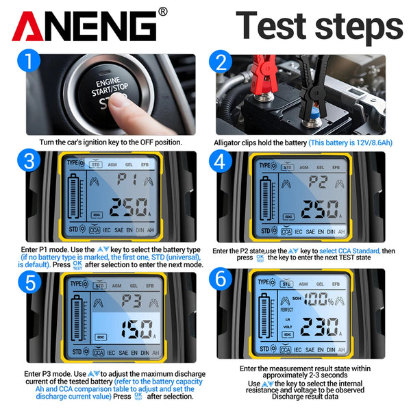 ANENG BT175 12V 24V Car Battery Tester Digital Alternator Automotive Analyzer Display Screen With Insulated Alligator Clip Tools