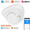 Sensore di presenza umana Tuya Zigbee Pro 24G Rilevatore radar MmWave Controllo tramite APP per Assistente domestico Protezione di sicurezza intelligente