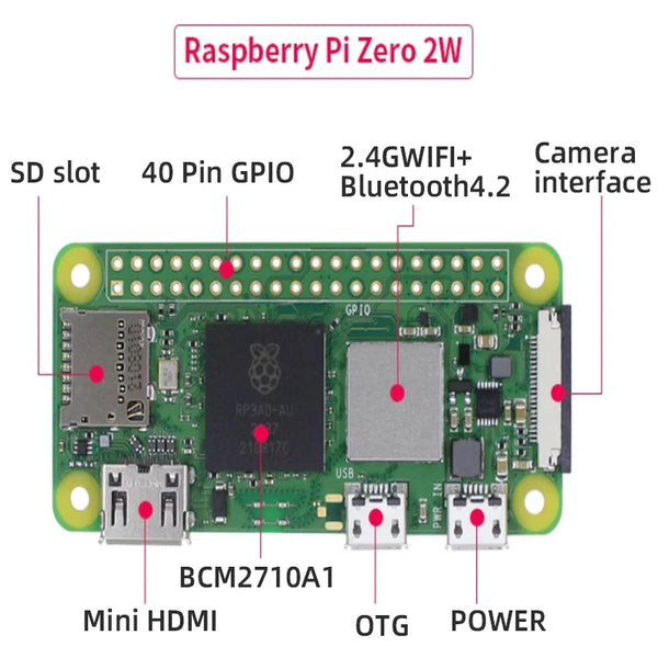 Raspberry Pi Zero 0 / W / Raspberry Pi  2W Motherboard Python Learning Kit Raspberry Pi Zero 2w Development Board