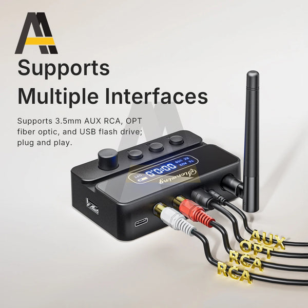 Bluetooth 5.3 Audio Transmitter Receiver S3 2-in-1 HiFi Wireless Adapter With Lossless Digital Audio For Home Theater System