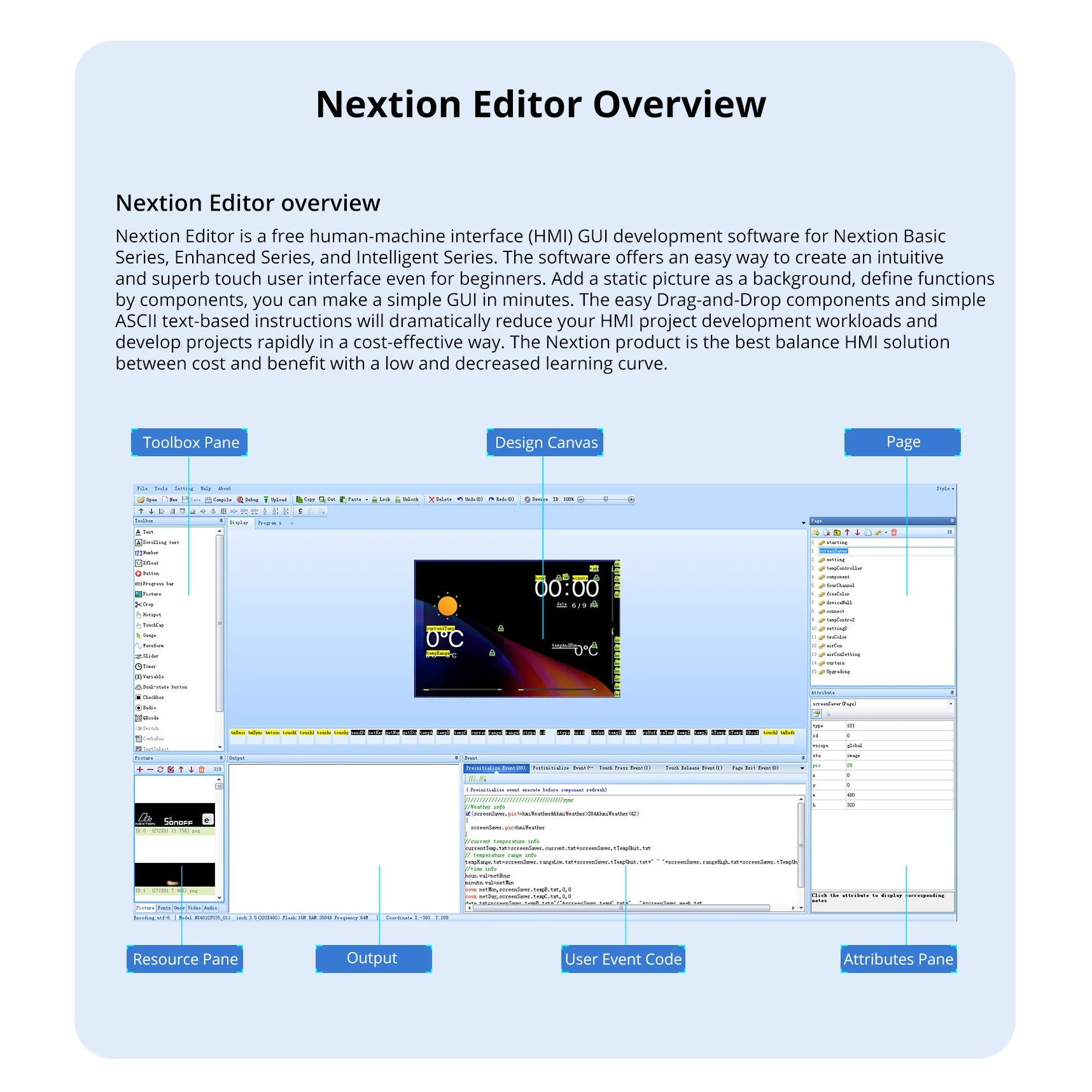 NEXTION NX4848E028-011C 2.8″ LCD-TFT Capacitive HMl Touch Display Module Edge Series Screen Panel Touchscreen Without Enclosure
