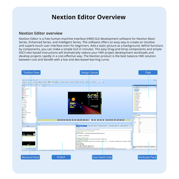NEXTION NX4848E028-011C 2.8″ LCD-TFT Capacitive HMl Touch Display Module Edge Series Screen Panel Touchscreen Without Enclosure