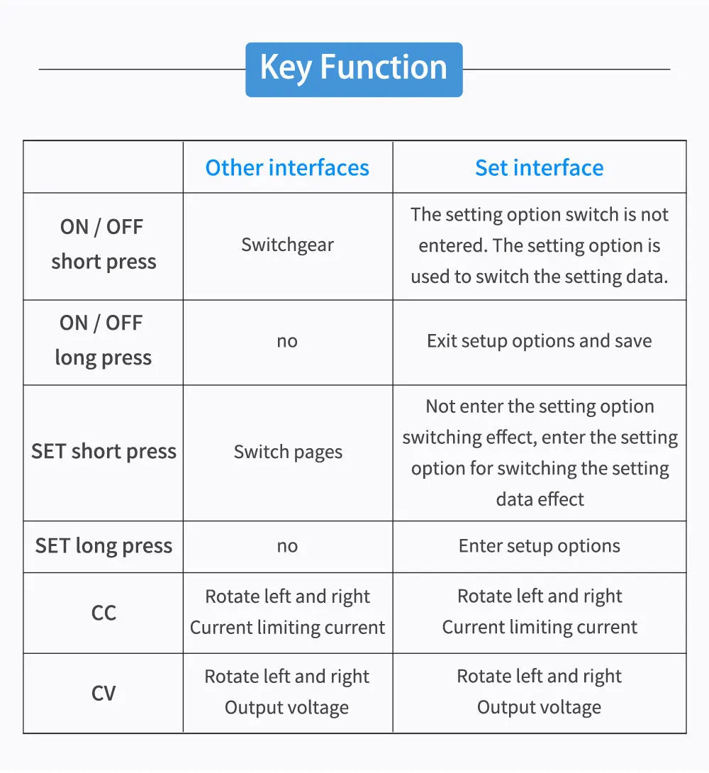 FNIRSI DC DC Automatic Boost/Buck Converter CC CV Power Module 0.5-30V 3A 35W/4A 50W Adjustable Regulated power supply Voltmeter