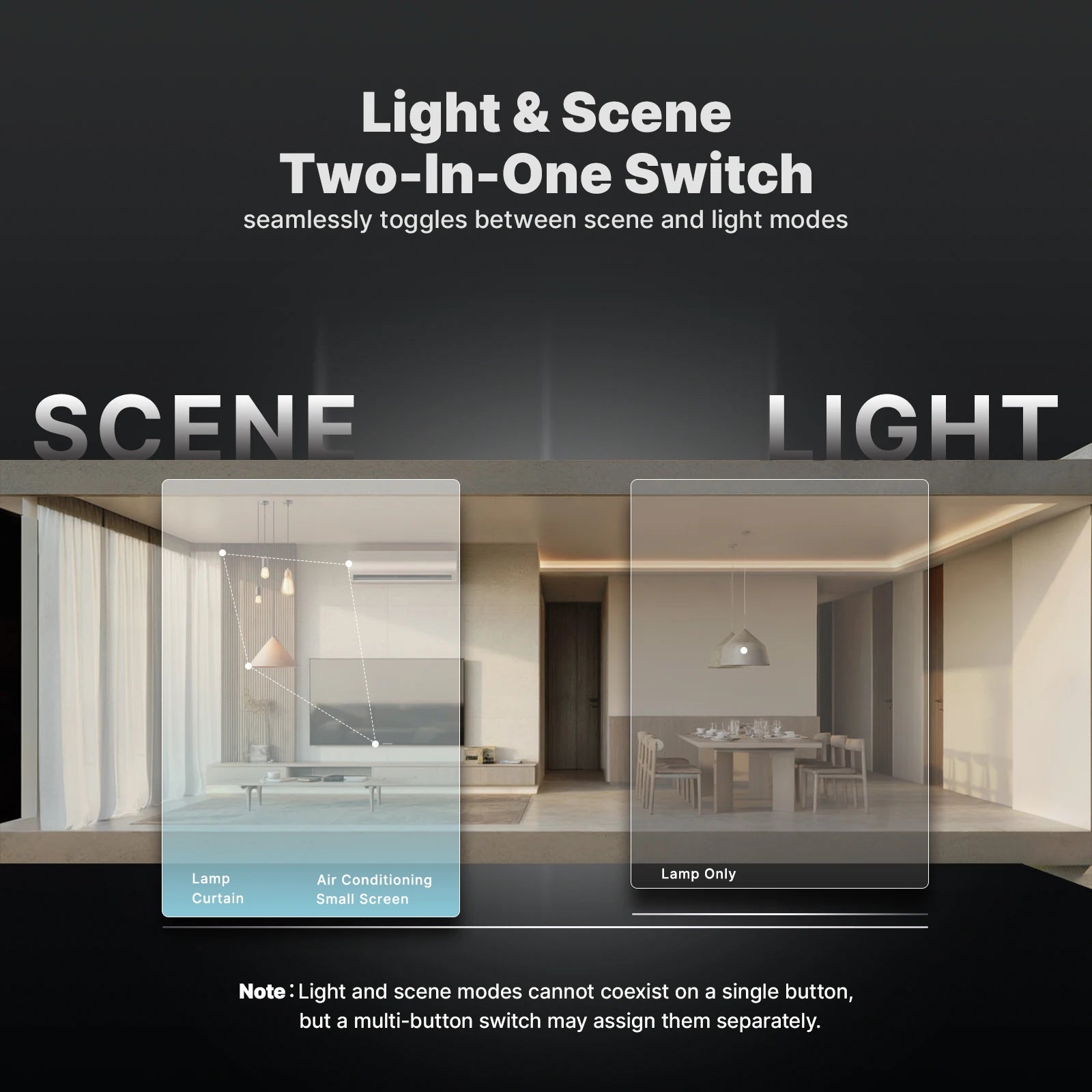 MOES Tuya ZigBee Star Feather Series Smart Touch Switch With Neutral Light Scene 2in1 APP Remote Control with Alexa Google Home