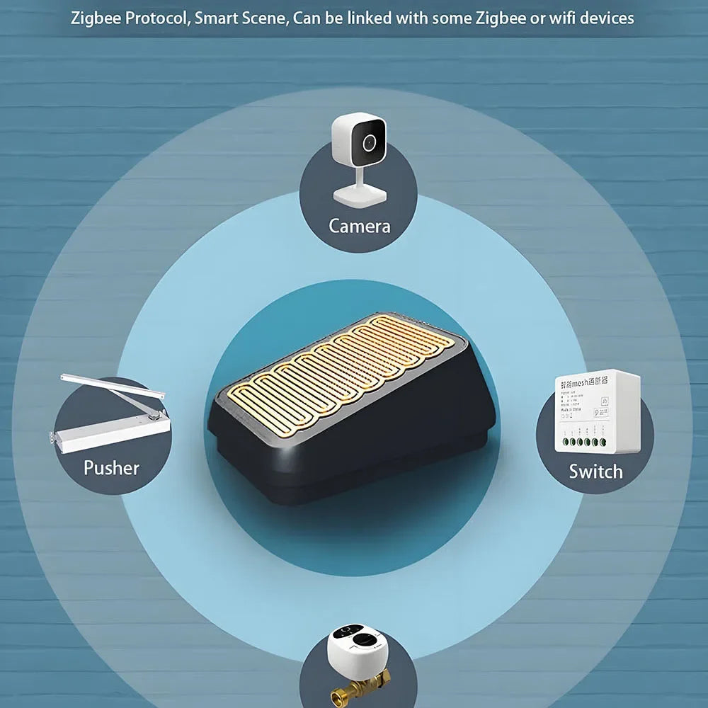 Advanced Zigbee Rain Sensor for Wireless Outdoor Rain Detection,Water Leak Sensor,Linkage Control,eWelink APP Supported