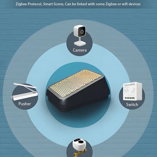 Advanced Zigbee Rain Sensor for Wireless Outdoor Rain Detection,Water Leak Sensor,Linkage Control,eWelink APP Supported
