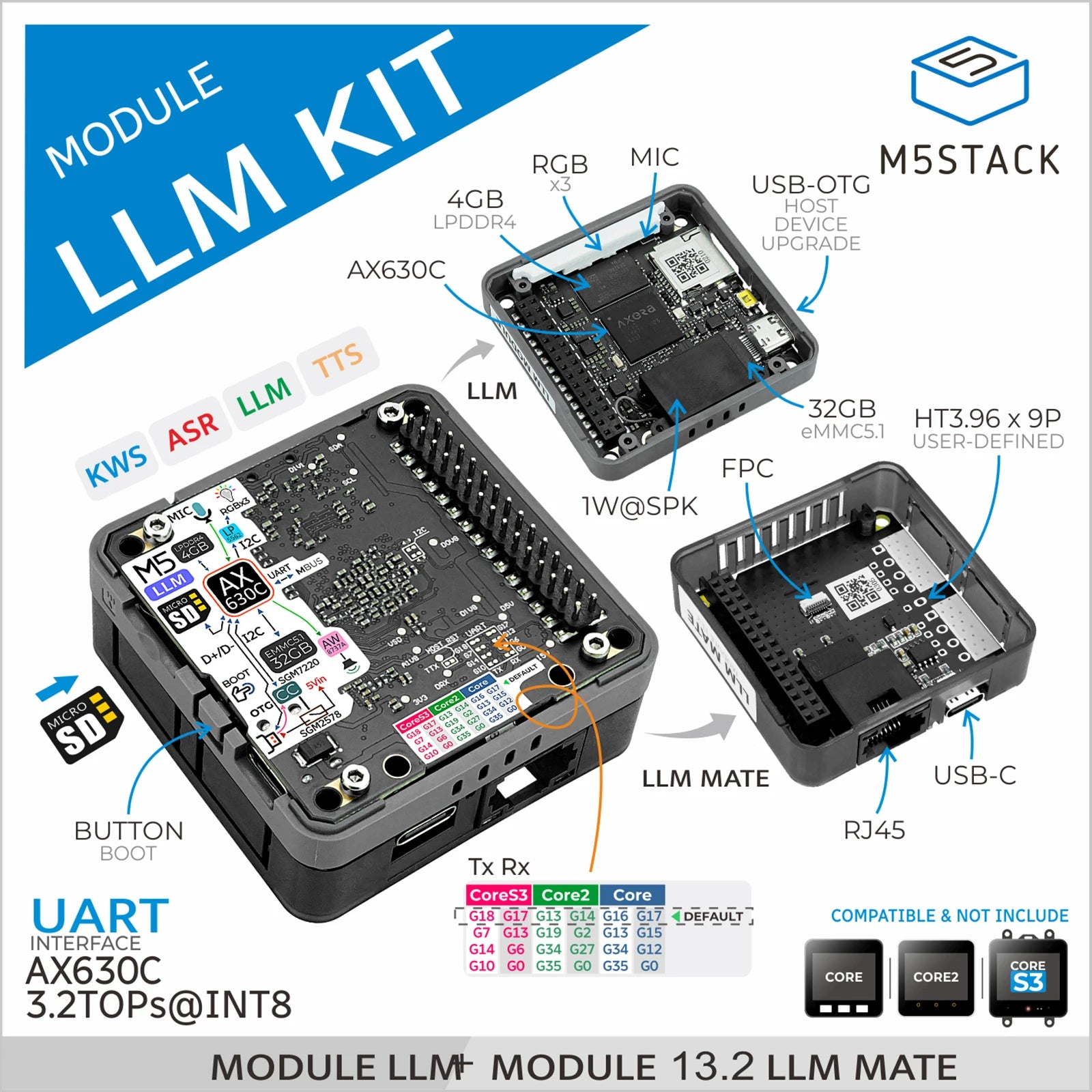 M5stack Official LLM (Large Language Model) Module (AX630C)  Edge AI Development Board Suitable for Offline Model Operation