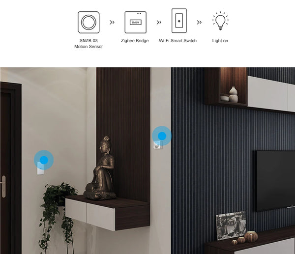 SONOFF ZB Bridge-P ZigBee Pro ESP32 Gateway Wi-Fi ZigBee Dual-protocol Local Smart Scene via eWeLink Alexa Google SmartThings