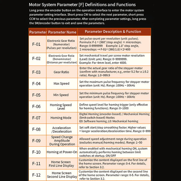 XY-SMH Stepper Speed Motor Controller PLC Forward and Reverse Rotation Pulse Delay Controller Power Supply