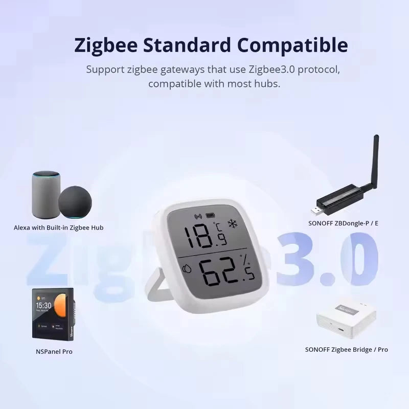 SONOFF SNZB 02D Zigbee Temperature Humidity Sensor with 2.5