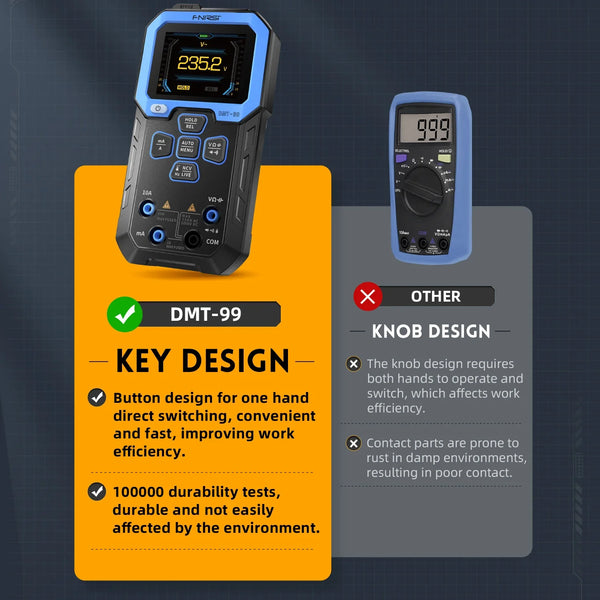 FNIRSI DMT-99 Digital Multimeter Current Voltage Tester tool 9999 Counts TRMS Rechargeable Auto-Ranging Volt Meter