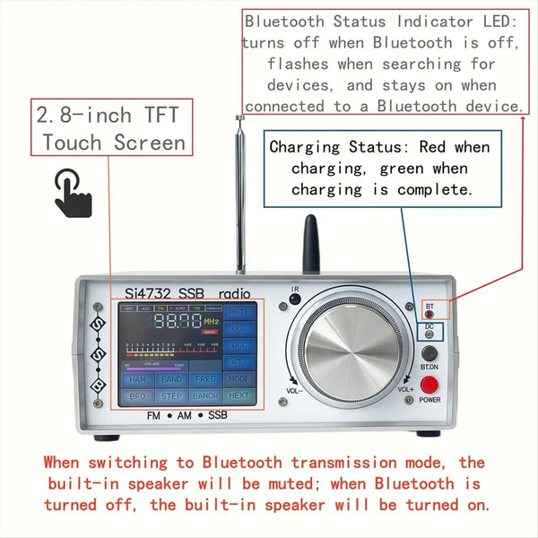 Punctual- ATS-25 SI4732 Full Radio FM LW MW SW SSB Receiver 64-108Mhz Radio Receiver 2.8 Inch Touch Screen