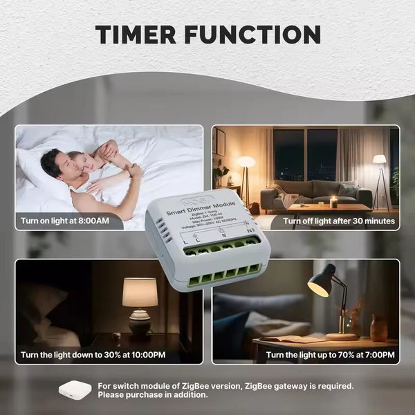 MOES Tuya Mini WiFi/Zigbee intelligens kapcsoló/fényerőszabályzó modul DIY modul fénykapcsoló 1/2 bandás távirányító Work Alexa Google Home