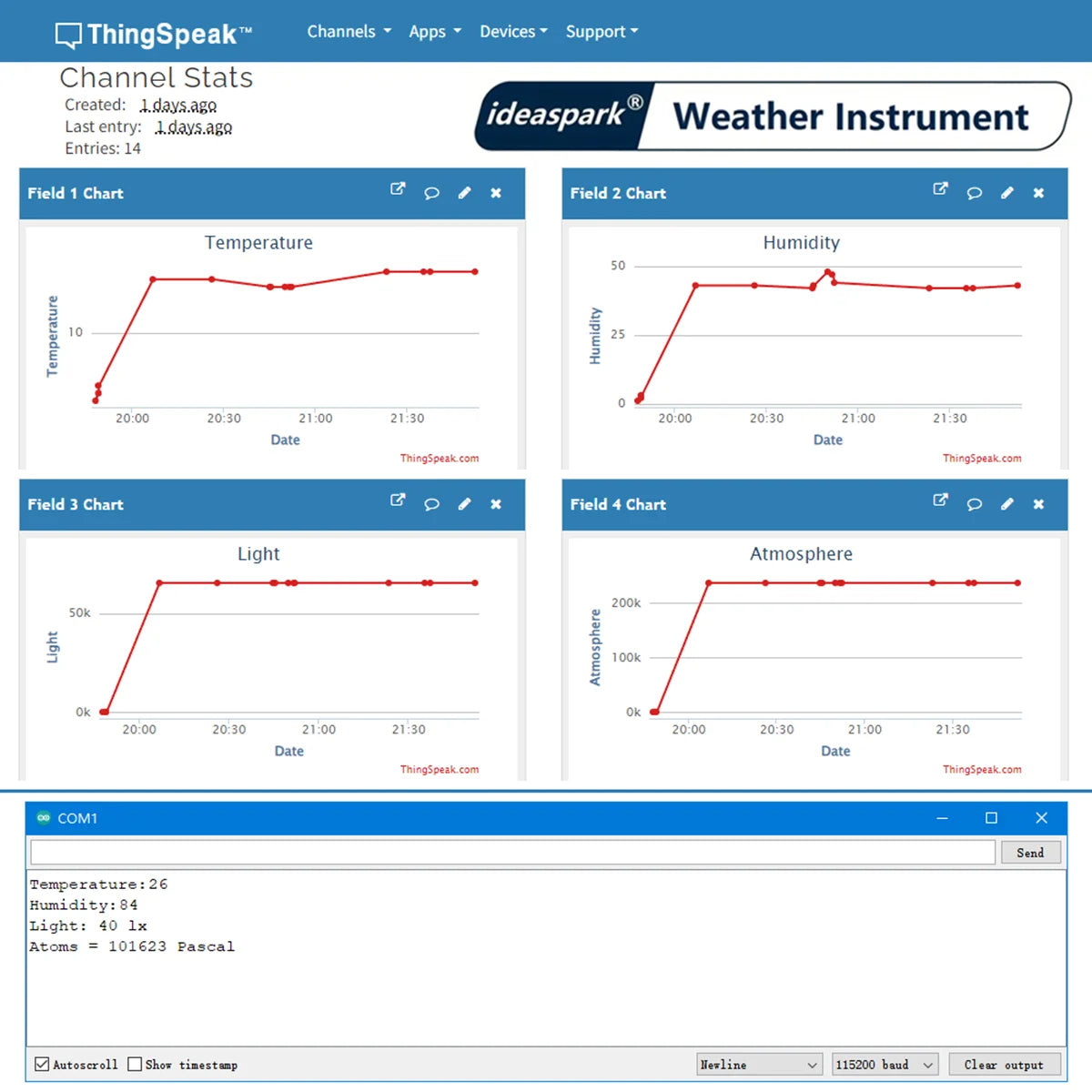 ESP32 Weather Station Weather Instrument Kit WiFi+BT Integrated 0.96'' OLED DHT-11 BMP-180 BH1750 Sensor for Arduino IoT Starter