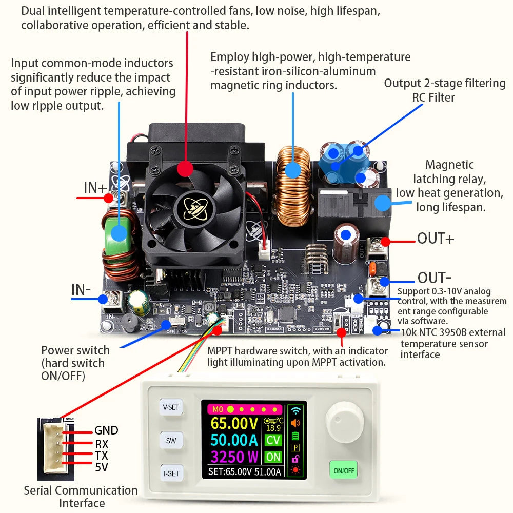 XY6550S 3250W 50A CNC Buck Power Supply Direct Current Stabilized Voltage Constant Voltage and Current Step-down Module MPPT