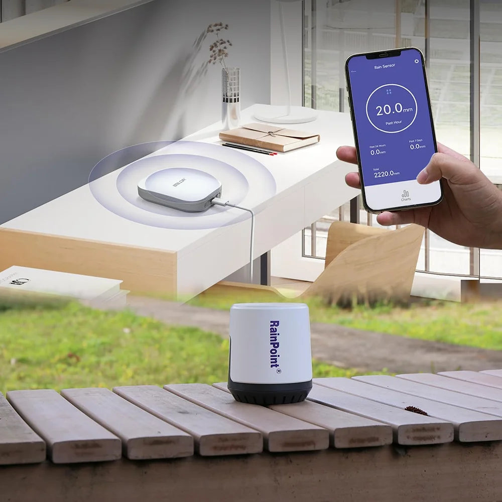 RAINPOINT Wireless Digital Rain Gauge Outdoor With App - Smart Rain Sensor With Accurate Rain Gauge Monitoring