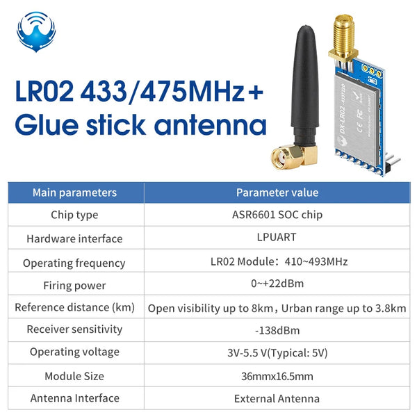 LoRa Module LRO2 Product Kit ASR6601 433M Wireless Long Range 8km Spread Spectrum Transmission DIP for Smart Meter Reading